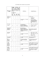 Предварительный просмотр 35 страницы Dettson COND-09-01 Installation Instructions And Homeowner'S Manual