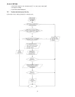 Предварительный просмотр 45 страницы Dettson COND-09-01 Installation Instructions And Homeowner'S Manual