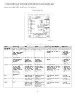 Предварительный просмотр 27 страницы Dettson COND-30-01 Installation Instructions And Owner'S Manual