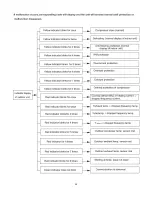 Предварительный просмотр 29 страницы Dettson COND-30-01 Installation Instructions And Owner'S Manual