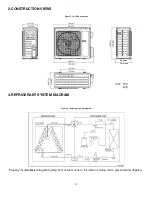 Предварительный просмотр 10 страницы Dettson COND-30 Installation Instructions And Homeowner'S Manual