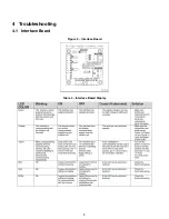 Предварительный просмотр 9 страницы Dettson COND-ELD-09 Installation Instructions And Owner'S Manual