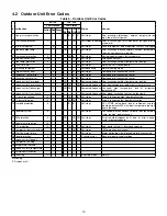 Предварительный просмотр 10 страницы Dettson COND-ELD-09 Installation Instructions And Owner'S Manual