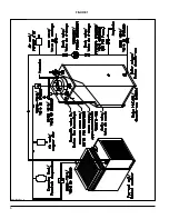 Preview for 22 page of Dettson FC000S-P-D-D Installation Instructions And Homeowner'S Manual