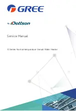 Предварительный просмотр 1 страницы Dettson GREE E Series Service Manual