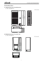 Предварительный просмотр 11 страницы Dettson GREE E Series Service Manual