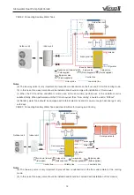 Предварительный просмотр 16 страницы Dettson GREE E Series Service Manual