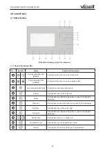 Предварительный просмотр 32 страницы Dettson GREE E Series Service Manual