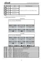 Предварительный просмотр 33 страницы Dettson GREE E Series Service Manual