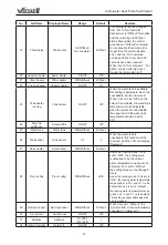 Предварительный просмотр 37 страницы Dettson GREE E Series Service Manual