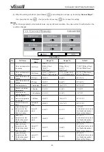 Предварительный просмотр 53 страницы Dettson GREE E Series Service Manual