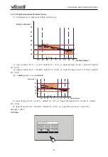 Предварительный просмотр 55 страницы Dettson GREE E Series Service Manual