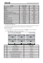 Предварительный просмотр 57 страницы Dettson GREE E Series Service Manual