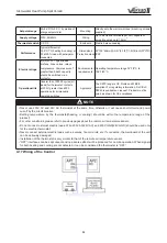 Предварительный просмотр 88 страницы Dettson GREE E Series Service Manual