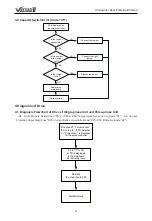 Предварительный просмотр 101 страницы Dettson GREE E Series Service Manual