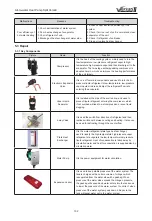 Предварительный просмотр 106 страницы Dettson GREE E Series Service Manual