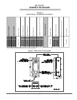 Предварительный просмотр 7 страницы Dettson HYDRA COMPACT HYDRAC03-M2401M Installation Instructions And Homeowner'S Manual