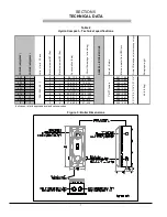 Предварительный просмотр 19 страницы Dettson HYDRA COMPACT HYDRAC03-M2401M Installation Instructions And Homeowner'S Manual