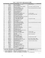 Preview for 28 page of Dettson Lowboy 154 Series Installation Instructions And Homeowner'S Manual