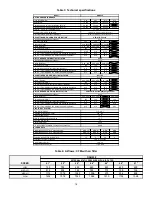 Preview for 16 page of Dettson ODH53-F Instruction Manual