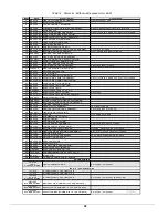 Preview for 22 page of Dettson OLR154F20A Installation Instructions And Homeowner'S Manual