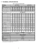 Preview for 15 page of Dettson SUPREME SUP A240V12 Series Installation Instructions Manual