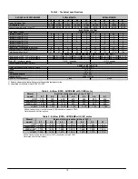 Preview for 10 page of Dettson SUPREME SUP10-M2401A Installation Instructions And Homeowner'S Manual