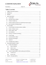 Preview for 3 page of DEUTA Controls 12408 Manual