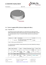 Preview for 11 page of DEUTA Controls 12408 Manual