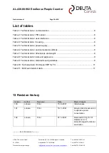 Предварительный просмотр 18 страницы DEUTA Controls enocean EnoSense AL-436-00-902 Manual