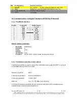 Preview for 13 page of Deutronic D-IPS 1000/3-C Manual