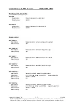 Preview for 15 page of Deutronic D-IPS 250C Manual