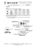 Preview for 2 page of Deutsch DTT-16-02 Instruction Manual