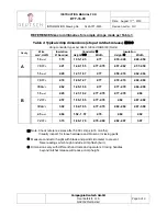 Предварительный просмотр 4 страницы Deutsch DTT-16-03 Instruction Manual