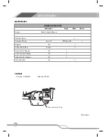 Preview for 10 page of Deutscher HE660 Owner'S Instruction Manual