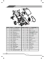 Preview for 14 page of Deutscher HE660 Owner'S Instruction Manual