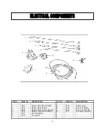 Предварительный просмотр 17 страницы Deutscher TH910 Series II Owner'S Manual