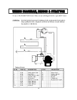 Предварительный просмотр 19 страницы Deutscher TH910 Series II Owner'S Manual