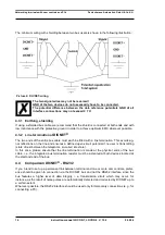 Preview for 16 page of DEUTSCHMANN AUTOMATION LOCON 7 Instruction Manual