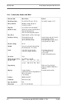 Preview for 40 page of DEUTSCHMANN AUTOMATION LOCON 7 Instruction Manual