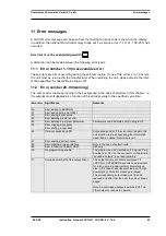 Preview for 43 page of DEUTSCHMANN AUTOMATION LOCON 7 Instruction Manual