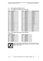 Preview for 15 page of DEUTSCHMANN AUTOMATION TERM 6 Instruction Manual