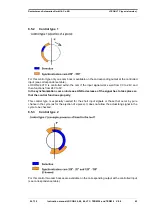 Preview for 43 page of DEUTSCHMANN AUTOMATION TERM 6 Instruction Manual