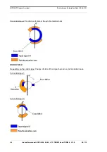 Preview for 46 page of DEUTSCHMANN AUTOMATION TERM 6 Instruction Manual