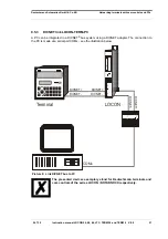 Предварительный просмотр 51 страницы DEUTSCHMANN AUTOMATION TERM 6 Instruction Manual