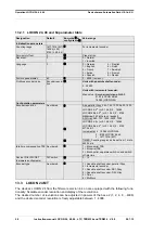 Preview for 58 page of DEUTSCHMANN AUTOMATION TERM 6 Instruction Manual