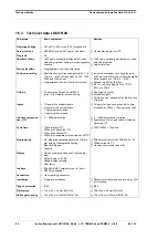 Предварительный просмотр 90 страницы DEUTSCHMANN AUTOMATION TERM 6 Instruction Manual