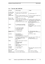 Предварительный просмотр 91 страницы DEUTSCHMANN AUTOMATION TERM 6 Instruction Manual