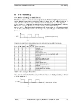 Предварительный просмотр 27 страницы DEUTSCHMANN AUTOMATION UNIGATE CL-LONWorks 512 Instruction Manual