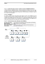 Предварительный просмотр 32 страницы DEUTSCHMANN AUTOMATION UNIGATE CL-LONWorks 512 Instruction Manual